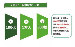 產業互聯網的機遇和挑戰——以網站建設為視角